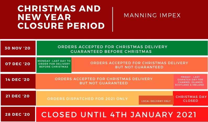 Annual Christmas and New Year Closure Period